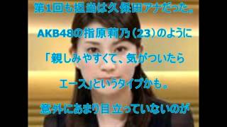 クローズアップ現代+‬,‪日本放送協会‬, ‪井上あさひ‬‬, 伊東敏恵,鎌倉千秋,小郷知子,松村正代,久保田祐佳,杉浦友紀, NHK女子アナ神セブン