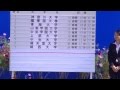 第91回箱根駅伝予選会結果発表 ：創価大学本戦初出場  　※画面酔い注意