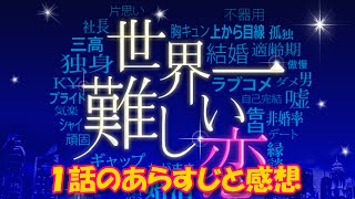 セカムズ1話のあらすじ・ネタバレ・視聴率・感想(動画)