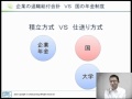日本の財政問題　年金特別会計とは？