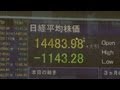 東京株１１４３円暴落 ＩＴバブル崩壊時以来