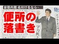 「便所の落書きレベル」中日新聞の記事に苦情電話が殺到