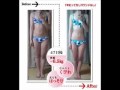 モデルや女優が実践している秘密のきれいやせダイエット