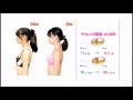【バストアップ】美乳育成講座－スリム編－
