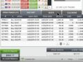 Forex Software :: eToro :: Expert Mode