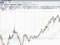 20120518日経平均も暴落！危機モード突入いよいよ・・・