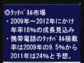ドリームバイザー・イブニングダイジェスト 2009年10月23日（金）