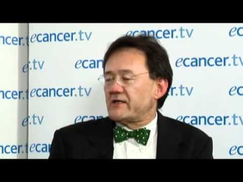 Human Multiple Myeloma cell lines.