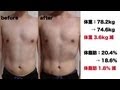 【ダイエットモニター】1ヶ月で3.6キロ減　27歳男性