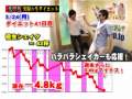 総集編★置き換えダイエット成功の道。「実録☆生ダイエット」