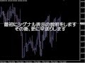 株より設ける　初心者ができるFXスキャルピング