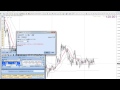 2013 07 31 ユーロ円【FXトレード動画】　レンジトレード FXトレーダーshiki