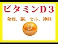 ビタミンＤ３サプリメント