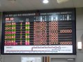 大船駅の大きい電光掲示板(横須賀線武蔵小杉駅開設前)