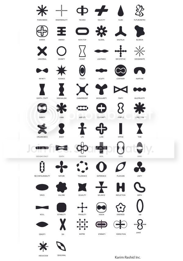 SYMBOLS - Celtic Symbols and Meanings.
