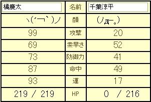 ＭＤ５バトル02
