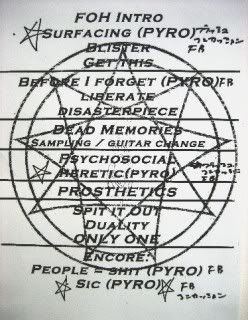 SlipKnot LP08 Setlist