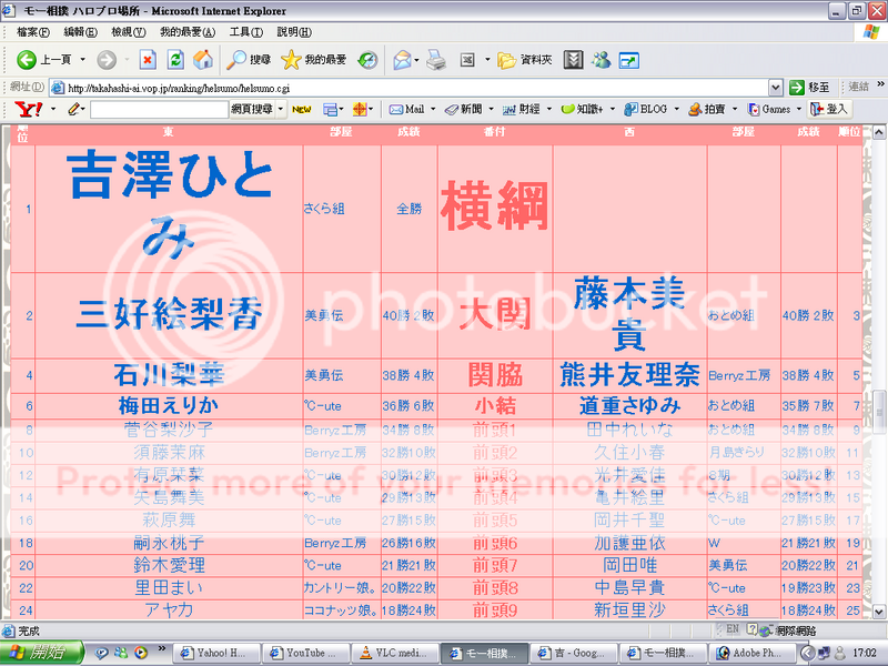 Photobucket - Video and Image Hosting