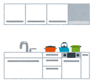system_kitchen