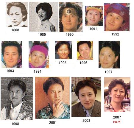 あいかわらず不老不死な荒木飛呂彦 ぽっこりおなかはご愛嬌 Ridiaの書評 こんな本を読んだ 読書感想文