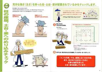 柱の軸力チェック！！