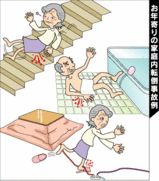転倒事故例