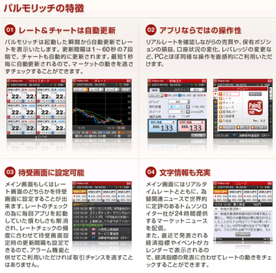 フォレックストレードのスペック