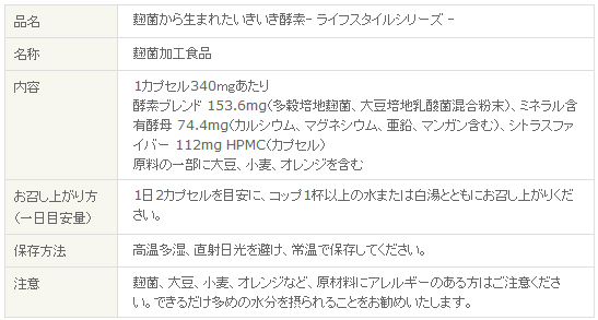 サプリメント 麹菌から生まれたいきいき酵素 しぃ のブログ