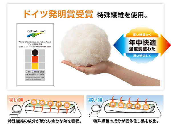 寒いのか暑いのかわからないときの布団 めざせシンプルライフ