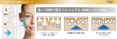 O2キャリーＢＴＸ（うるおい成分）配合