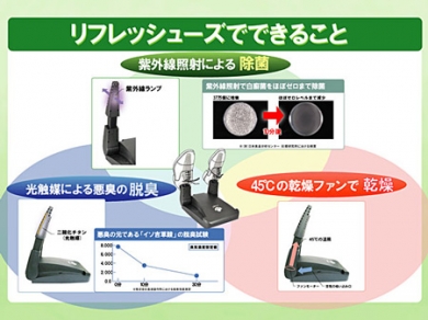 リフレッシューズ　靴除菌脱臭乾燥器