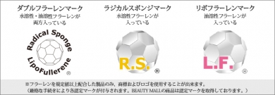 敏感肌・赤ちゃん・乾燥肌におすすめフラーレン日焼け止め