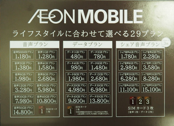 イオンモバイル