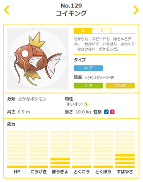 コイキング