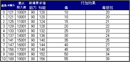 14th_pmace