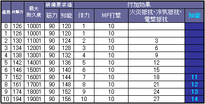 15th_pmace