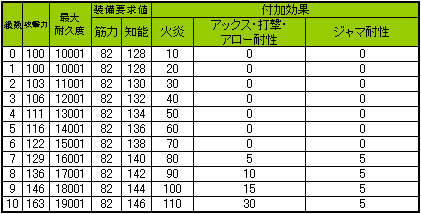 16th_pmace