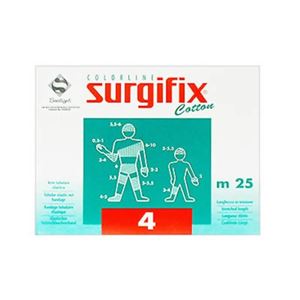 サージフィックス 4号