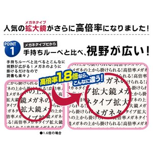 高倍率メガネタイプ拡大鏡 