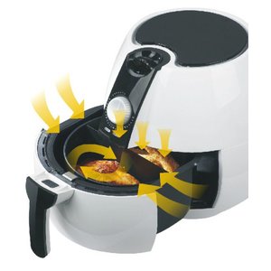 ローファットフライヤー （エアーフライヤー ノンフライヤー　ノンオイルフライヤー)