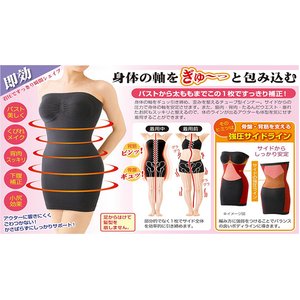 ボディギュット