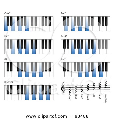 Printable Piano Chords in the Key of G.