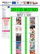 「漫画全巻ドットコム」販売数ランキング－ワンピースが17カ月ぶりに首位脱落