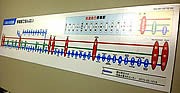 天神で西鉄電車・バスの車両パーツを販売－路線図やつり革、バス停行灯も