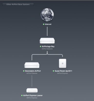 apple airport express