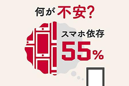 そのお悩み解決します！親のための子どもスマホ“必修”講座