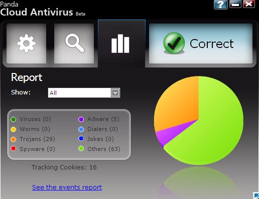 Panda Cloud Antivirus Free Edition |.