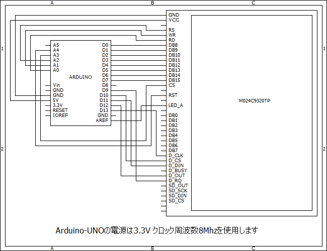 2.4インチ液晶モジュール（TP付き） [M024C9320TP] でペイント
