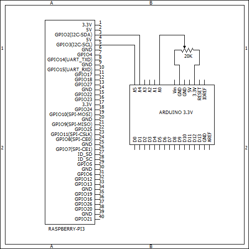 I2CでarduinoとReaspberyPIを通信する(analogRead)