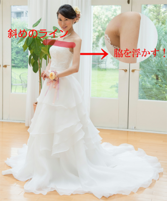 激安格安ウェディングドレスは大人ウェディング.com青山サロン